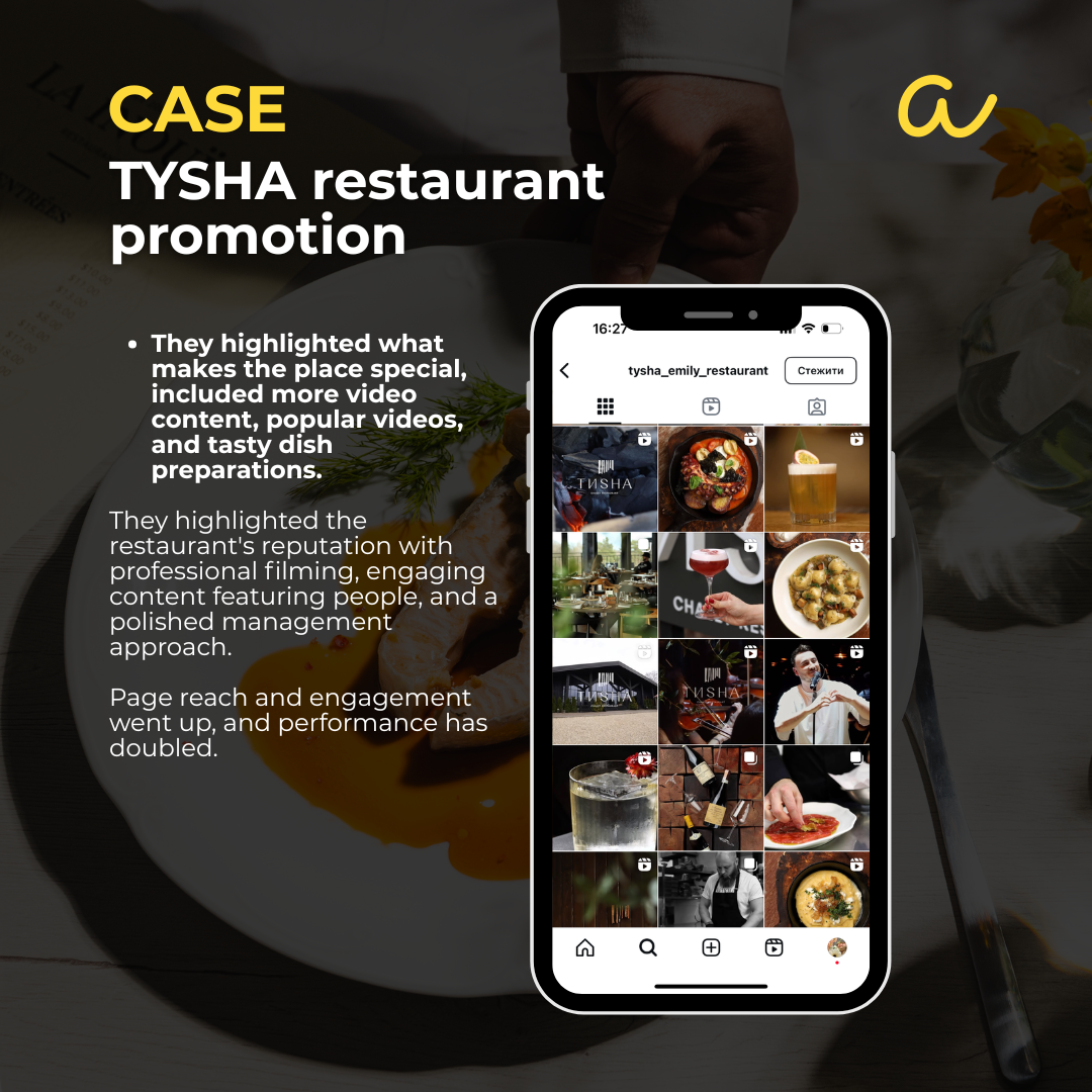 Case study: TYSHA restaurant — reach and engagement doubled