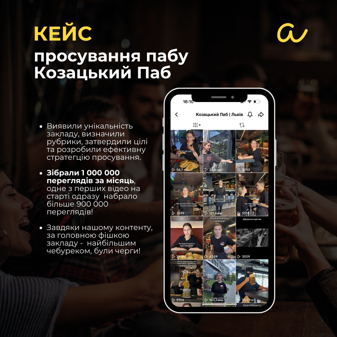 Кейс портфоліо 1