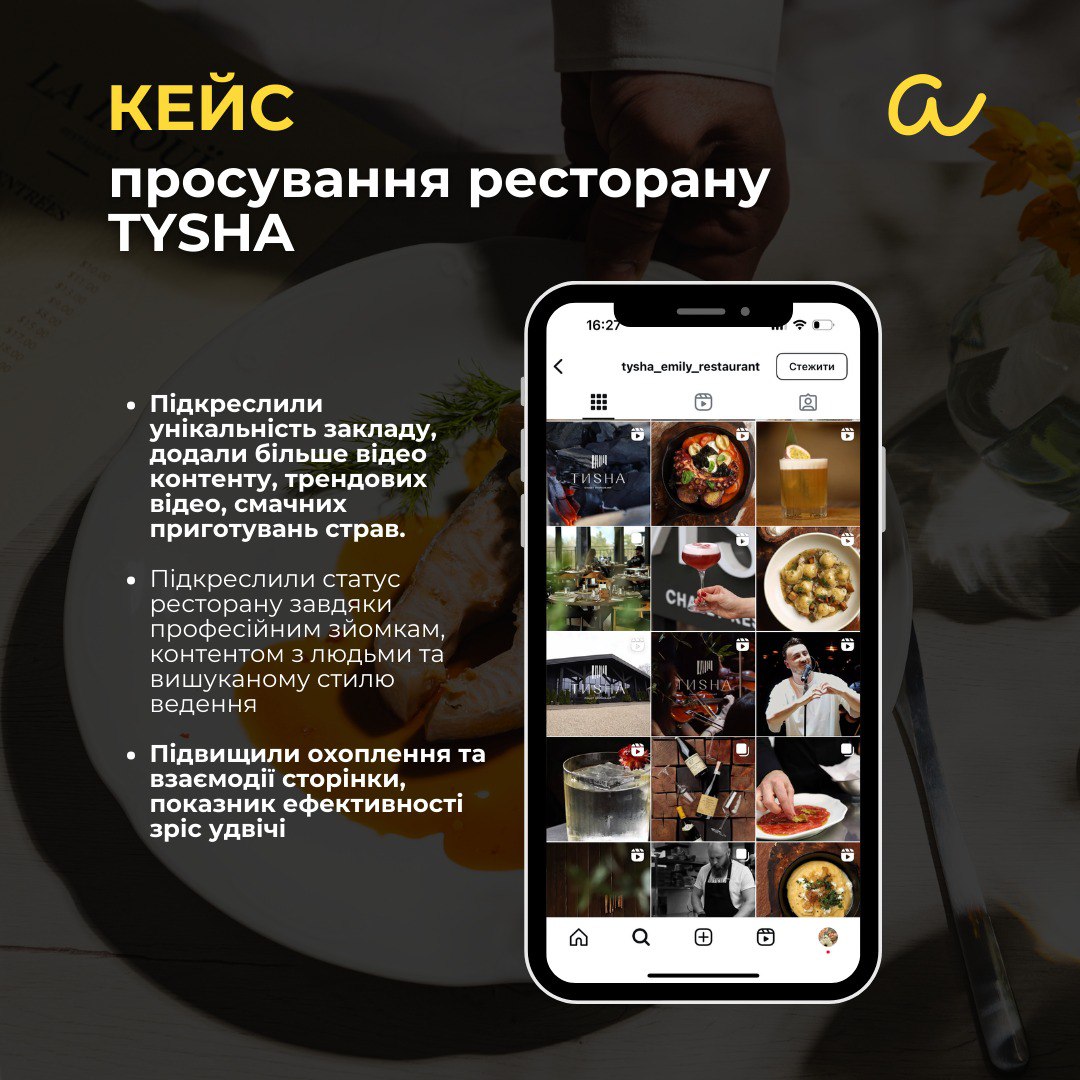 Кейс портфоліо 3