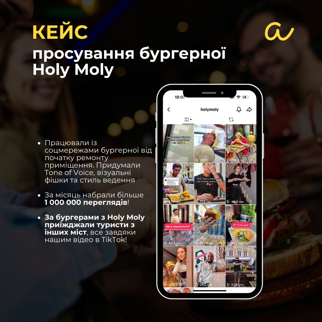 Кейс портфоліо 4