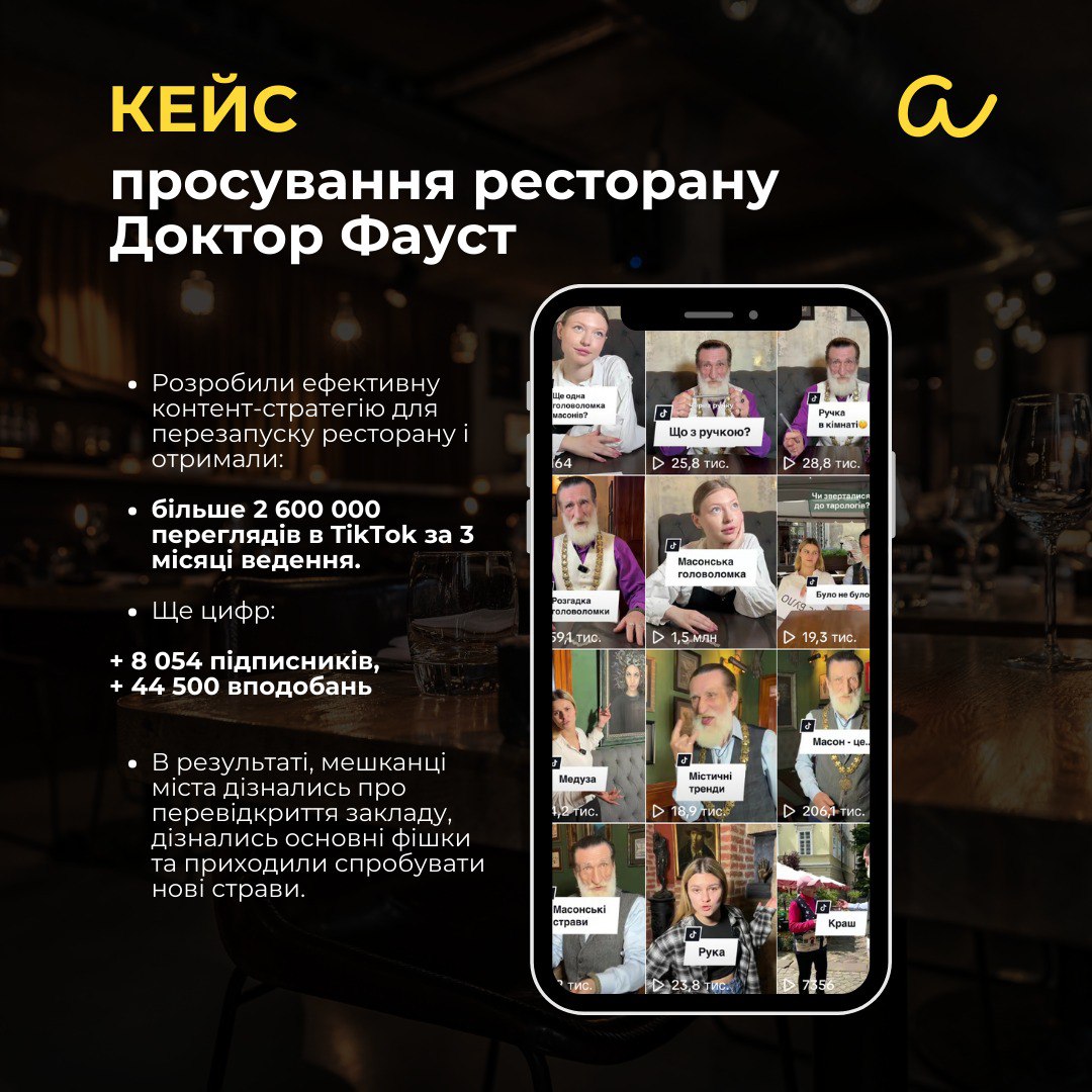 Кейс портфоліо 5